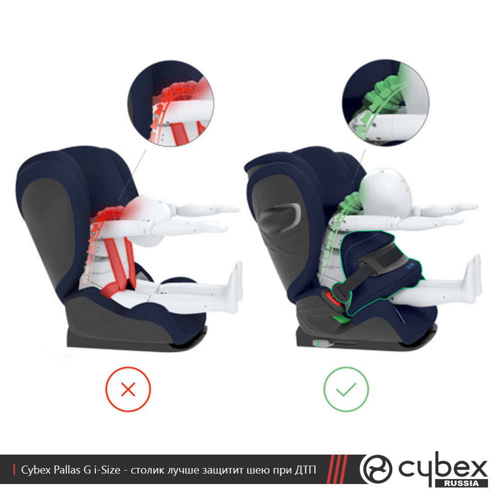cybex_pallas_g_004
