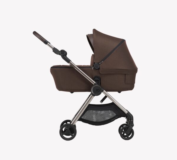Anex IQ