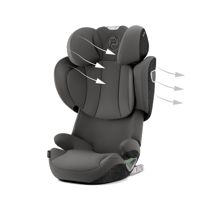 Вентиляция автокресла Cybex Solution T i-Fix