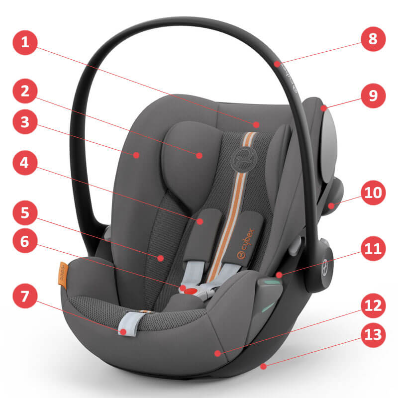 Основные характеристики автолюльки Cybex Cloud G i-Size