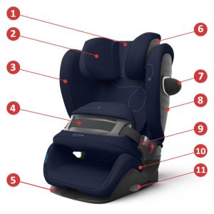 Автокресло Cybex Pallas G i-Size
