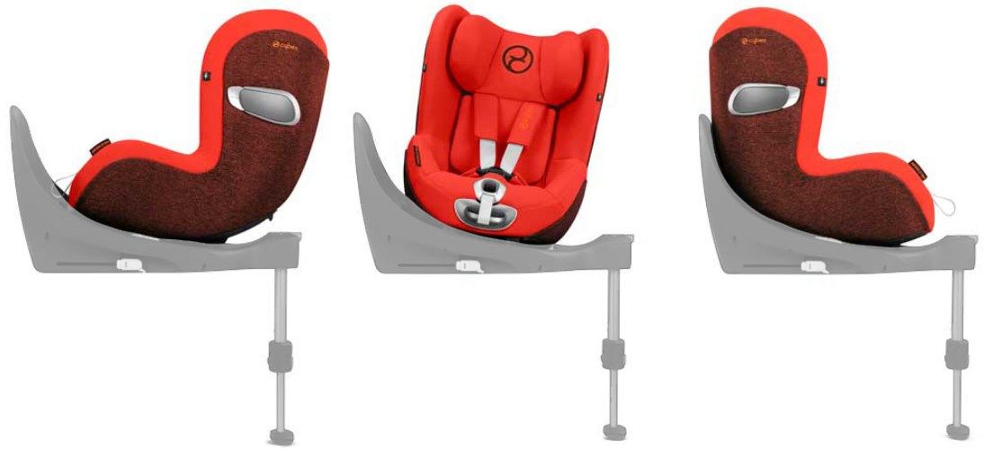 Функция вращения автокресла Cybex Sirona T i-Size