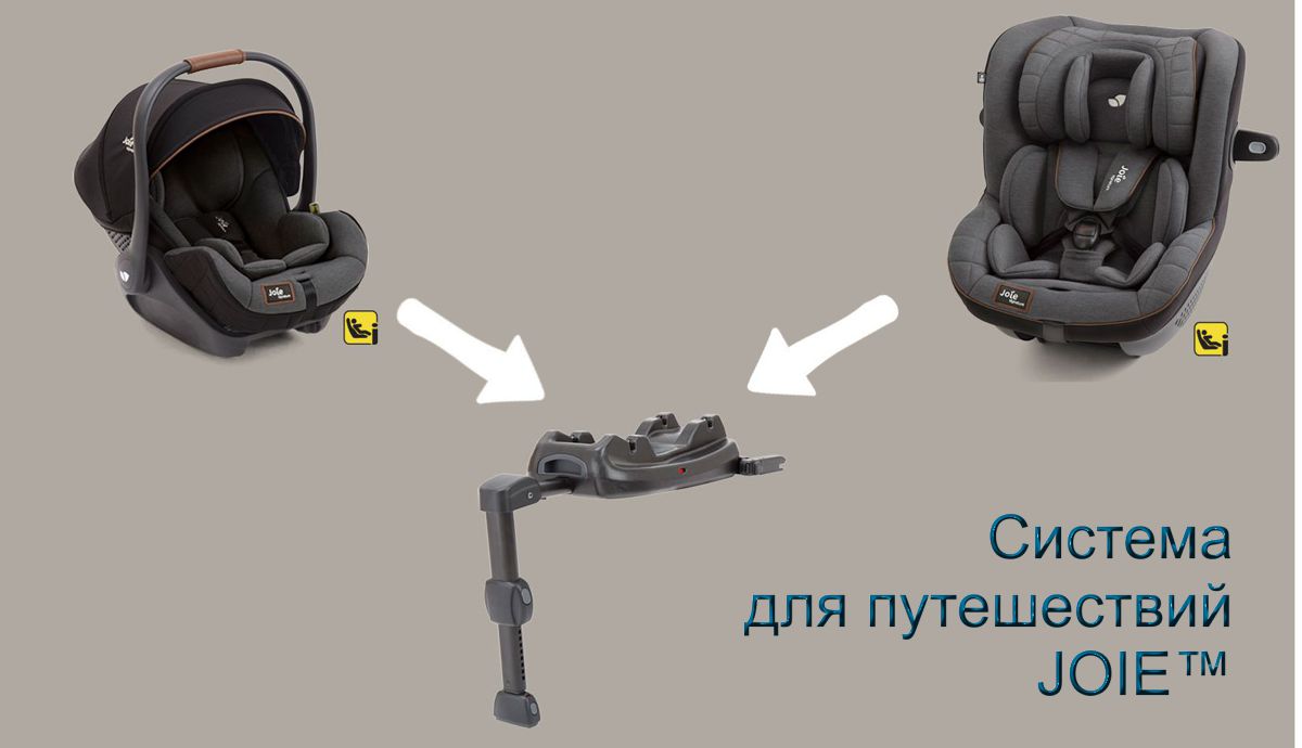 Система путешествий с Joie i-Quest