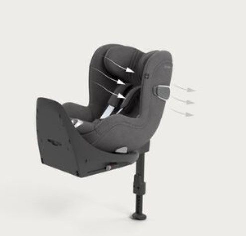 Система вентиляции автокресла Cybex Sirona T i-size